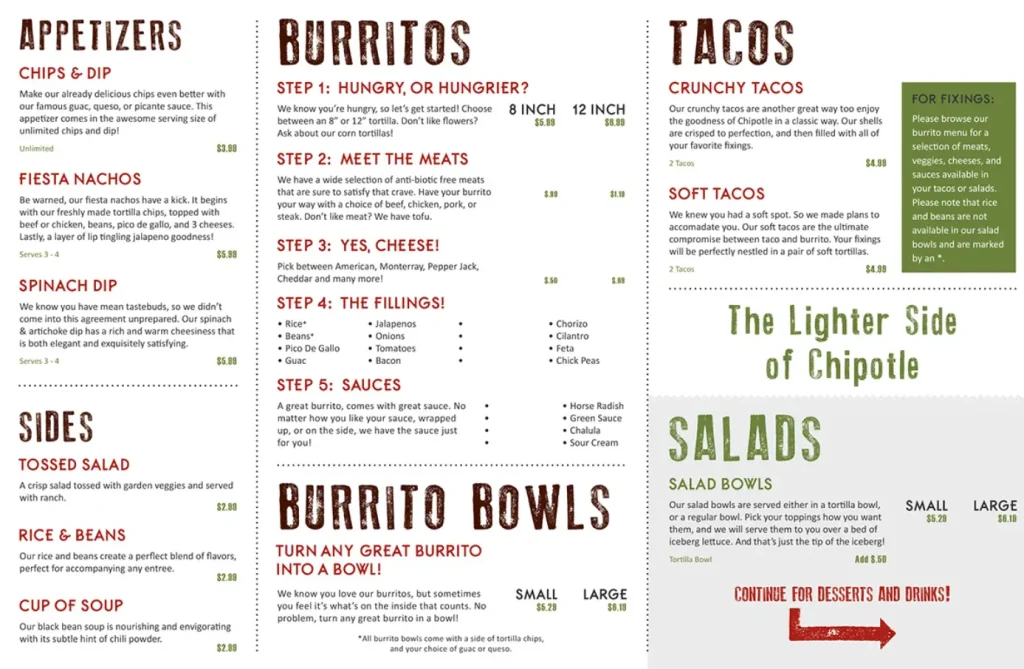 Chipotle Menu United States